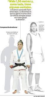 Estaba previsto que fuera trasladada a manhattan en julio. Paula Pareto Y Sus Chances Para Rio 2016 Para Ganar No Hay Que Ser El Mejor Y Mas La Voz Del Interior