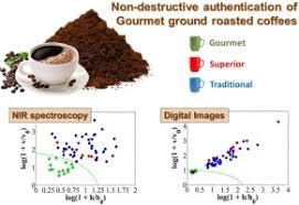 If your laptop is currently functioning you can find the serial number by using a simple keyboard command. Non Destructive Authentication Of Gourmet Ground Roasted Coffees Using Nir Spectroscopy And Digital Images Sciencedirect