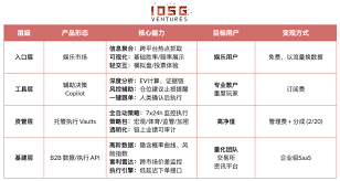 让概率成为资产：预测市场智能体前瞻- Foresight News