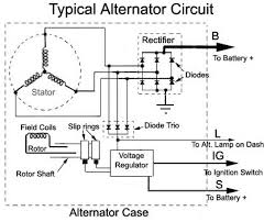 Pin On Automotive And Motorcycle