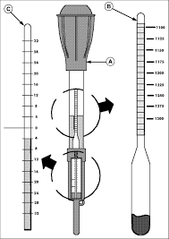 Service Battery