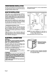 Check spelling or type a new query. Asko T721 Fuse