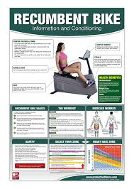 Buy Recumbent Bike Poster Chart Recumbent Bike Poster