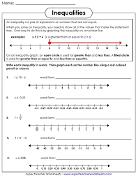 First, graph the equals line, then shade in the correct area. One Step Inequalities
