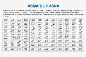 Kastari animation studio urutan 99 nama allah (asmaul husna) dan artinya 1. Asmaul Husna Dan Artinya Word Hqlasopa