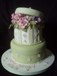Hatbox Side Birthday Cakes For Women Hat Box Cake Birthday Cake Decorating