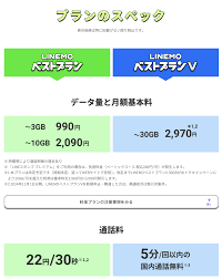 株式会社サイトクリエーション