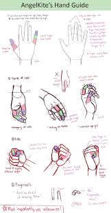 Guide Hands By Angelkite Buy The Artist A Coffee Sketch Book Guided Drawing Art Tutorials