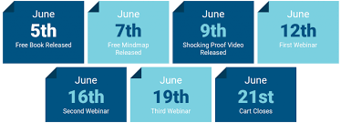 Profit Engine — Review