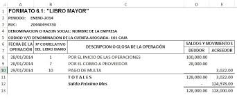 Todas las acciones deberán pagarse en el plazo establecido por los accionistas, en menos de un año c. Aplicativo Para Contabilidad Completa En Excel Mas De 150 Uit