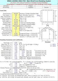Asce705w By Alex Tomanovich Asce705w Is A Spreadsheet Program Written In Ms Excel For The Structural Analysis Structural Engineering Civil Engineering Design