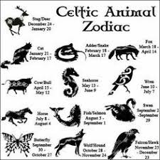 Whats A Scorpios Spirit Animal Celtic Animals Celtic Zodiac