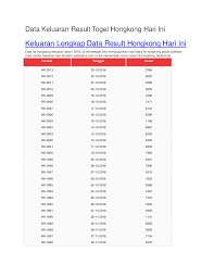 Kita juga mempunyai paito hk versi data yang di update setiap hari mengikuti keluaran hk pools, data hk ini result di jam 23.00 wib. Keluaran Hk 19 Februari 2018