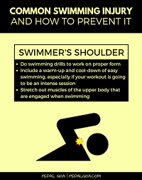 How To Prevent A Common Swimming Injury: Swimmer's Shoulder