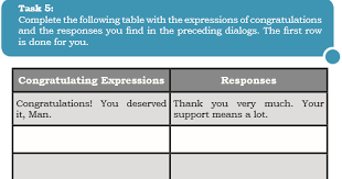 Soal lks bahasa inggris kelas 8 semester 2 task 14 ada yang. Pembahasan Soal Bahasa Inggris Kelas 10 Chapter 2 Task 5 Halaman 25 Saifullah Id