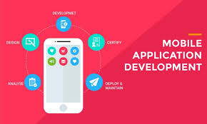 I think you should properly and thoroughly do your homework and research for different it companies that are located near you. Mobile App Development Services Hire Mobile App Developers W3care