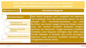 Apa kepentingan garis panduan dan piawaian perancangan? Kuliah 4 Gp027 Garis Panduan Penubuhan Taska Dan Tadika Kpkt Youtube
