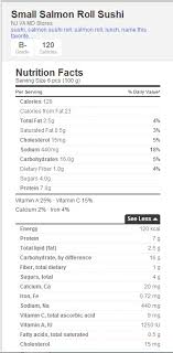 Know The Calories In Sushi Other Nutritional Facts Before
