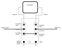 Relay contact 87a is not. Kw 8994 Dpdt Latching Relay Wiring Diagram Wire A Dpdt Latching Relay Free Diagram