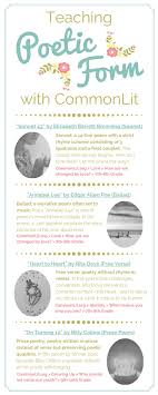 5 thoughts on sonnet 18. How The Internet Came To Be Commonlit Answer Key The Tipping Point Short Answer Test Answer Key
