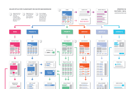 Pin On User Interface Design