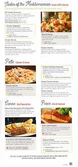 Saltgrass steak house recaptures the flavor of the open campfire. Olive Garden Early Dinner Appetizers Menu Item List Olive Garden Italian Restaurant