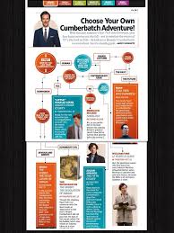 I Ve Never Been So Happy To Have A Subscription To Ew October 11th Entertainment Weekly