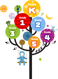 Abcya Com Kids Educational Computer Games Activities Kids Learning Activities Computer Games For Kids Fun Education