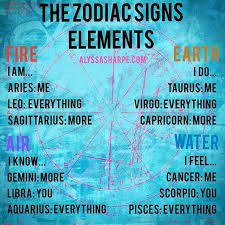 In other words, they are excel at recognizing and reasoning with their own and others' feelings. I Know Everything Why Do You Assume You Re The Smartest In The Room Zodiac Signs Elements Zodiac Signs Zodiac Signs Astrology