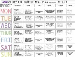 1500 Calorie 21 Day Fix Beachbody 21 Day Fix 21 Day Fix Workouts 21 Day Fix Menu