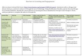 8 Step Lesson Plan Template Fresh 8 Free Printable Lesson Plan Template Of Home Udl Lesson Plans Lesson Plan Templates Printable Lesson Plans