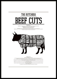 Check out our cut charts. Pin On Kokstavlor Posters Planscher Och Affischer Till Koket