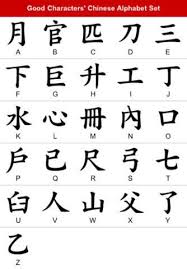 In the chinese alphabet, small letters are written like capital letters, and vice versa. Chinese Alphabet Az For Kids Chinese Alphabet Letters Chinese Alphabet Lettering Alphabet