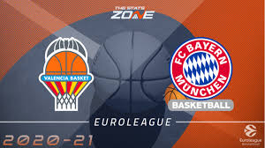 The basketball department of fc bayern munich, a sports club from the schwabing district of munich, was founded in 1946. 2020 21 Euroleague Valencia Basket Vs Fc Bayern Munich Preview Pick The Stats Zone