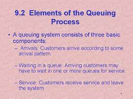 Chapter 9 Queuing Models 1 9 1 Introduction