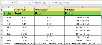 A foot is a unit of length defined as 0.3048m exactly and used in the british imperial system of units and united states customary units. How To Inches To Feet In Excel