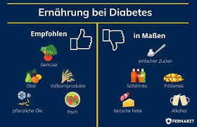 Ernahrungstipps Bei Diabetes Mellitus Typ 2 Fernarzt