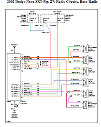 Dodge durango stereo wiring diagram 2001 radio ram 2005 within 2000. 2000 Dodge Neon Stereo Wiring Diagram Wiring Diagrams Exact Seek