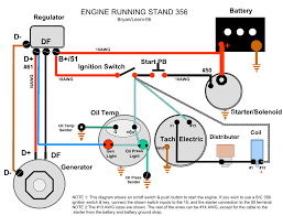 Premium color wiring diagrams get premium wiring diagrams that are available for your vehicle that are accessible online right now, purchase full set of complete wiring diagrams so you can have full online access to everything you need including premium wiring diagrams, fuse and component locations, repair information, factory recall information and even tsb's (technical service bulletins). Generator Engine Wiring Diagram