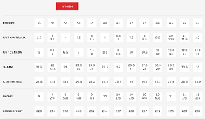 Shoe Width Chart Letters