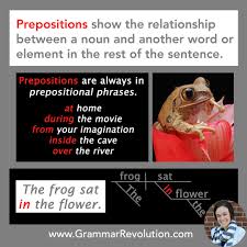 Oct 20, 2011 · 7. What Is A Preposition