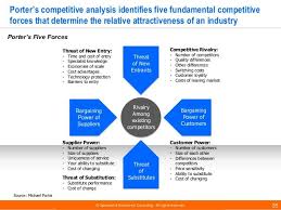 Business Excellence Frameworks By Operational Excellence Consulting 35 638 Jpg 638 479 Operational Excellence Competitive Analysis Learning Organization
