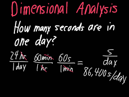 Dimensional analysis worksheet with answers worksheets from dimensional analysis worksheet 2, source:guillermotull.com. Dimensional Analysis Made Easy Youtube