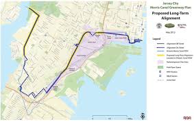 Be kick started by someone who is trained. Pin On Nj Sites