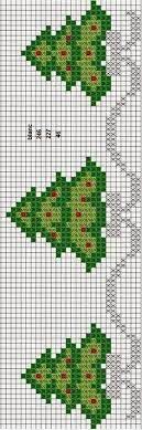 Ebay hefte zählmuster kreuzstich knüpfen sticken. Graficos Punto De Cruz Gratis Navidad 30 Mas Weihnachtsstickerei Weihnachten Kreuzstich Sticken Kreuzstich