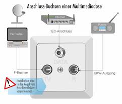 We did not find results for: Multimediadose Anschliessen So Gehen Sie Vor