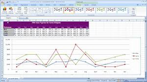 Creating A Line Graph In Microsoft Excel
