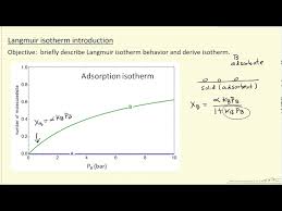 Learn how to correctly say a word, name, place, drug, medical and scientific terminology or any other difficult. How To Pronounce Langmuir Howtopronounce Com
