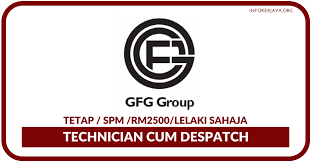 The property group is proud to partner with homewise to deliver required hoa and coa documents for the resale or refinance of your home. Jawatan Kosong Terkini Gfg Property Group Despatch Kerja Kosong Kerajaan Swasta