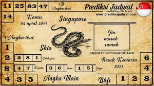 Pin Di Prediksitogel